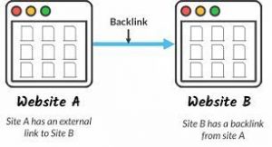 What is backlinking