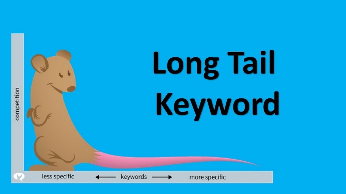 Long-tail-keywords in SEO